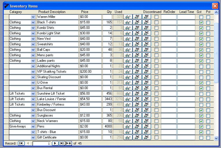 Iari Phd 2015 Results